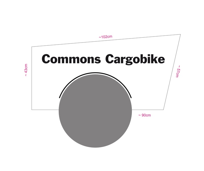 Datei:CargoTrike Classic Wide Template.pdf