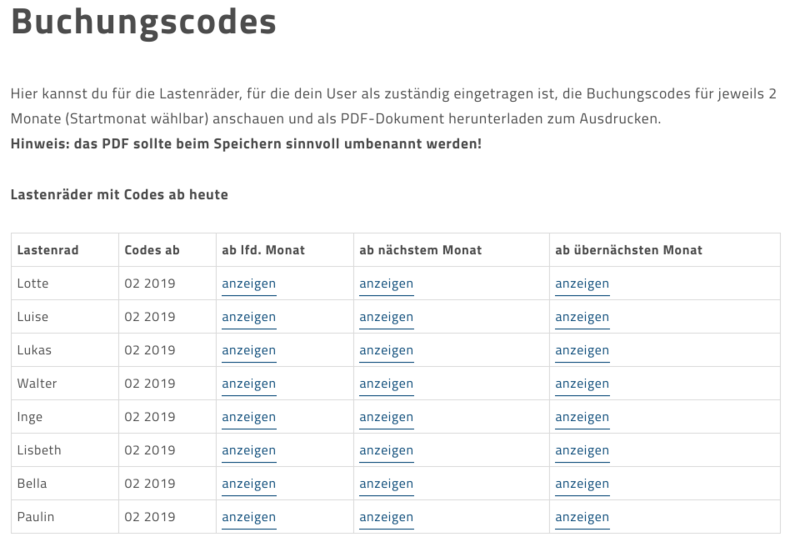 Datei:Shortcode-cb booking codes.png